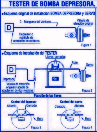Imagen de TESTER DE BOMBA DEPRESORA/SERVO/VALVULA Y MANGUERA